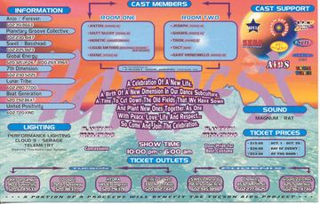 Forever flyer, Tucson, c. 2001